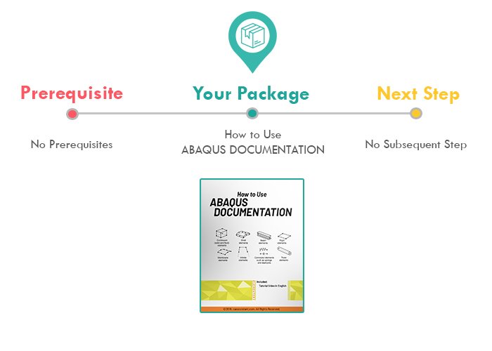 How to use ABAQUS Documentation (1)