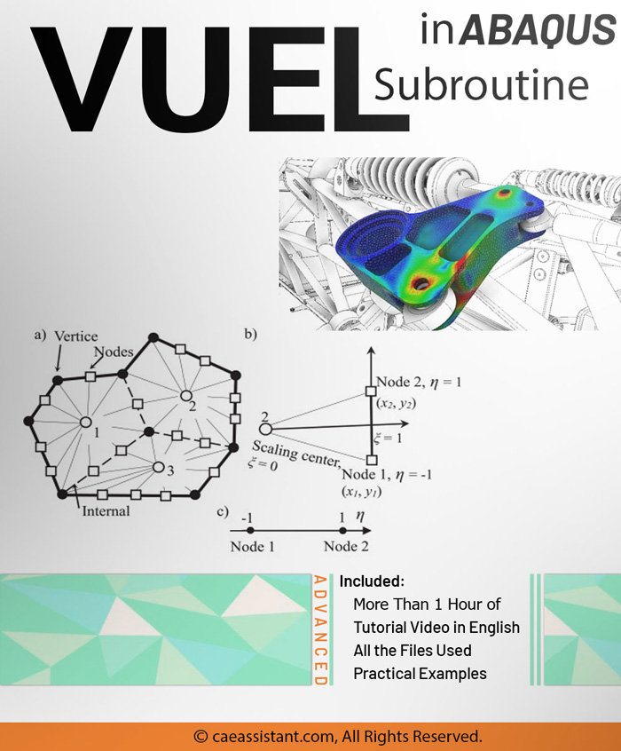 VUEL-Front VUEL abaqus