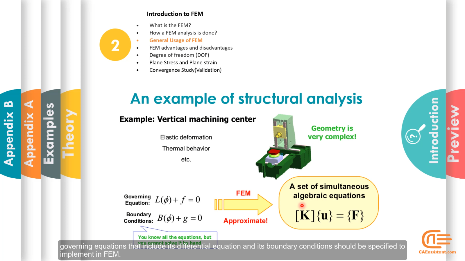 Abaqus for civil engineering | FEM simulation | FEA training