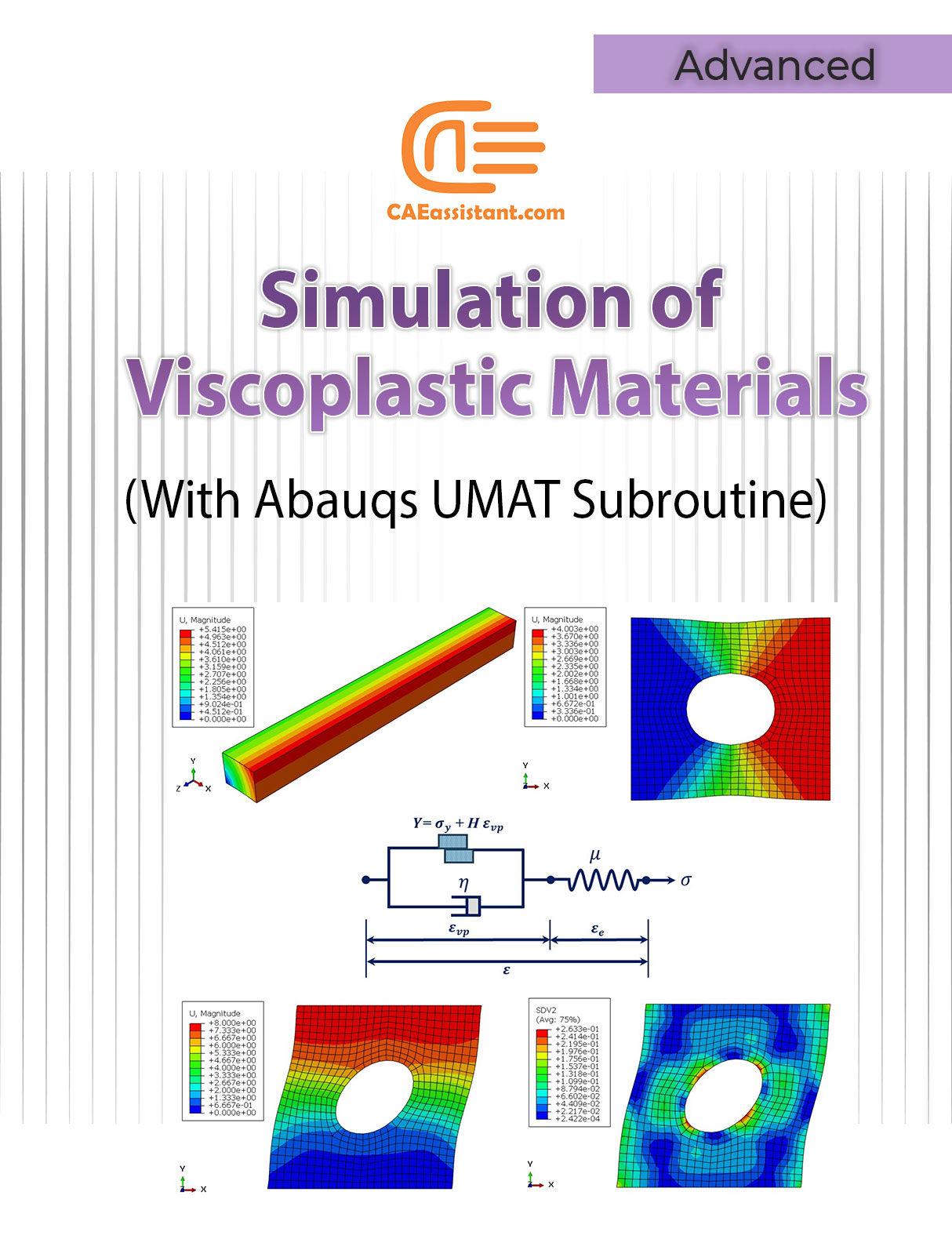 front Viscoplasticity Abaqus Simulation Using UMAT Subroutine | Perzyna Viscoplastic Model - Image 1