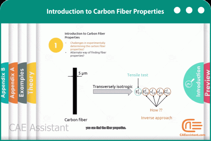 2-1 machine learning for composite materials