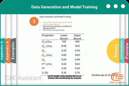 3-1 machine learning for composite materials