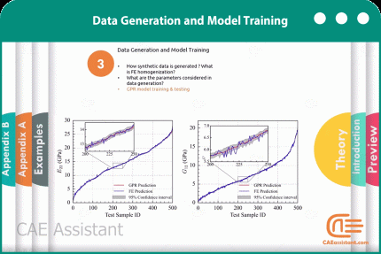 6-1 machine learning for composite materials