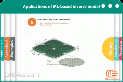 7-1 machine learning for composite materials